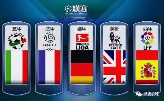被業內專家