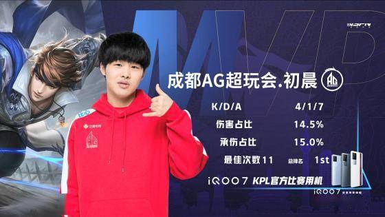 本场比赛是 本场比赛是