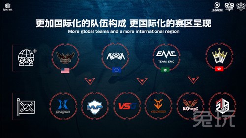 远射帮助球 远射帮助球